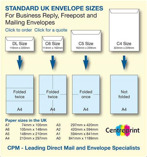 business letter envelope size|post office envelope size guide.